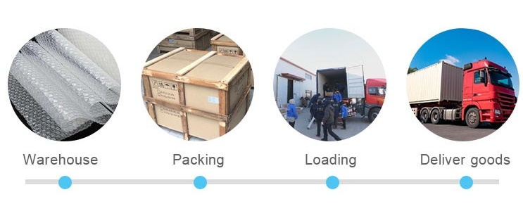 Emballage et transport Emballage et transport